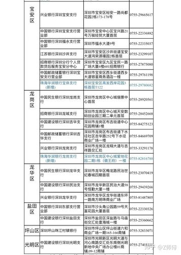 福永中国银行上班时间-第6张图片 福永中国银行上班时间-第6张图片