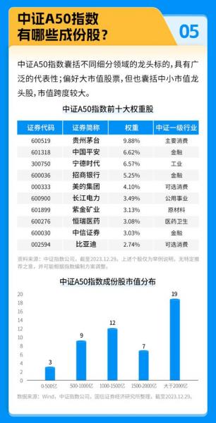 富国中证农业主题etf怎么样-富国农业etf封闭期多久-第3张图片 富国中证农业主题etf怎么样-富国农业etf封闭期多久-第3张图片