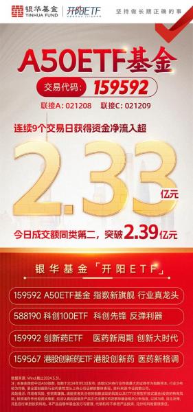 富国中证农业主题etf怎么样-富国农业etf封闭期多久-第4张图片 富国中证农业主题etf怎么样-富国农业etf封闭期多久-第4张图片