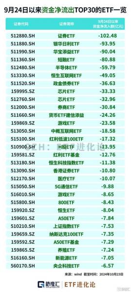 富国中证农业主题etf怎么样-富国农业etf封闭期多久-第7张图片 富国中证农业主题etf怎么样-富国农业etf封闭期多久-第7张图片
