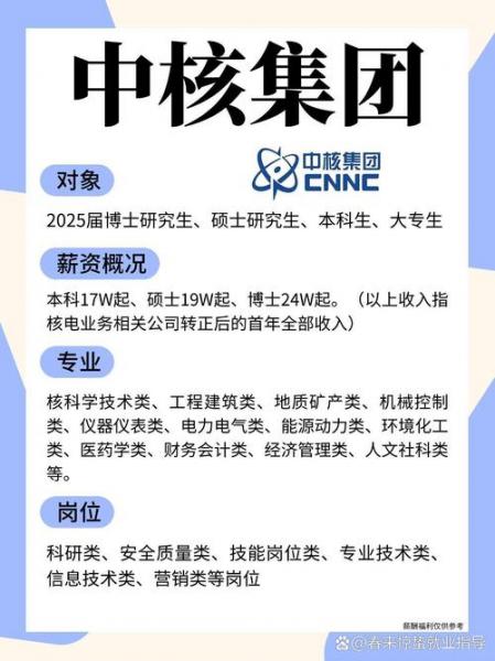 中芯世界本科生好进吗/中芯世界就业怎么样-第5张图片 中芯世界本科生好进吗/中芯世界就业怎么样-第5张图片