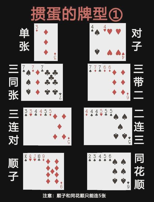 同花顺玩法规则,同花顺规矩-第4张图片 同花顺玩法规则,同花顺规矩-第4张图片