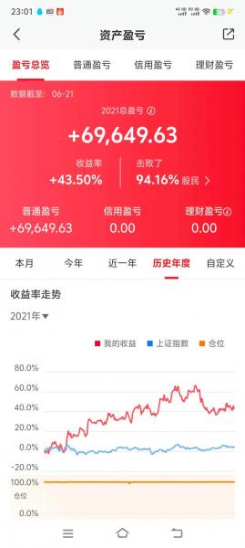 中国银河证券是正规公司吗,中国银河证券百度百科-第7张图片 中国银河证券是正规公司吗,中国银河证券百度百科-第7张图片