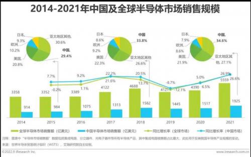 2500亿美金等于多少人民币-2500万美元等于人民币-第1张图片 2500亿美金等于多少人民币-2500万美元等于人民币-第1张图片