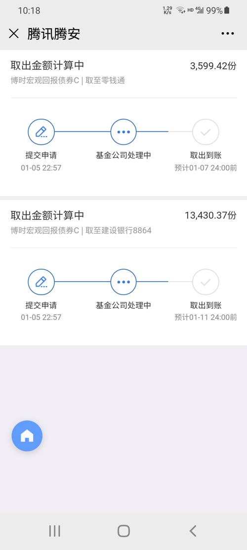 华夏全球精选怎么赎回,华夏全球精选赎回多久到账-第5张图片 华夏全球精选怎么赎回,华夏全球精选赎回多久到账-第5张图片