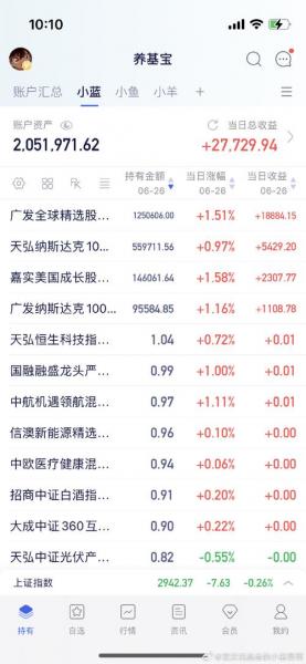 基金净值跌了怎么还能涨收益,基金净值跌到0时,是否亏到本也没有了-第4张图片 基金净值跌了怎么还能涨收益,基金净值跌到0时,是否亏到本也没有了-第4张图片
