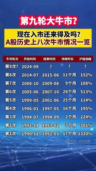 久之洋股票行情，久之洋股票股吧