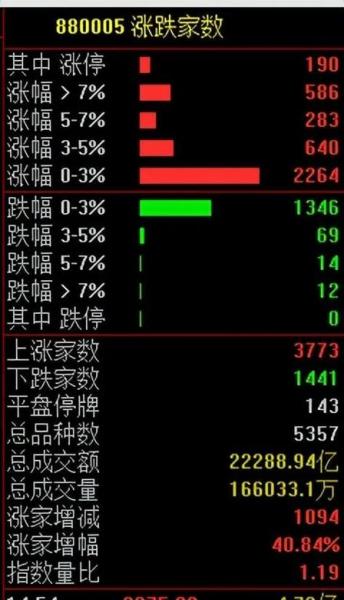 久之洋股票行情,久之洋股票股吧-第2张图片 久之洋股票行情,久之洋股票股吧-第2张图片
