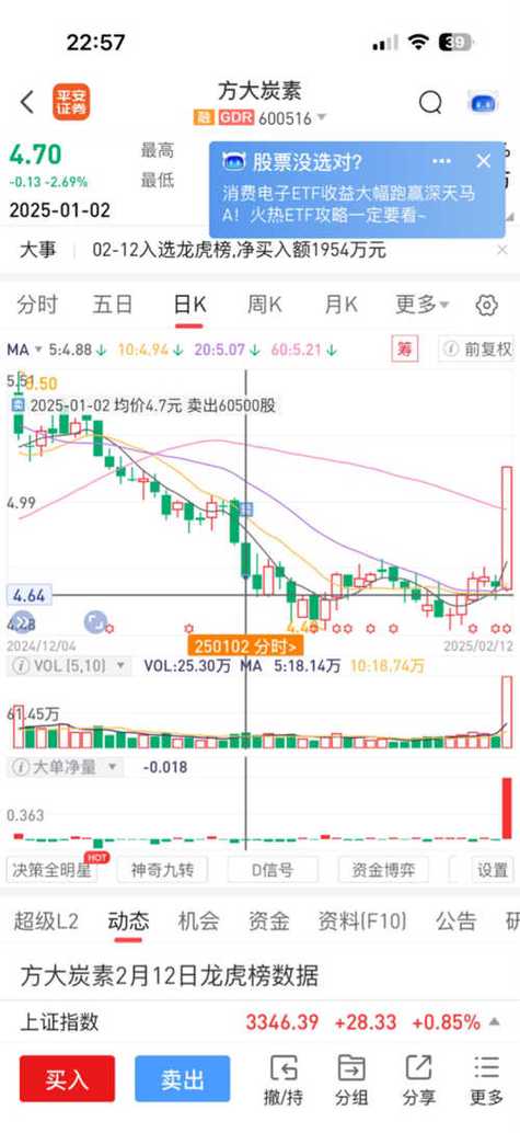 600516股能买吗,600517这个股票怎么样-第2张图片 600516股能买吗,600517这个股票怎么样-第2张图片