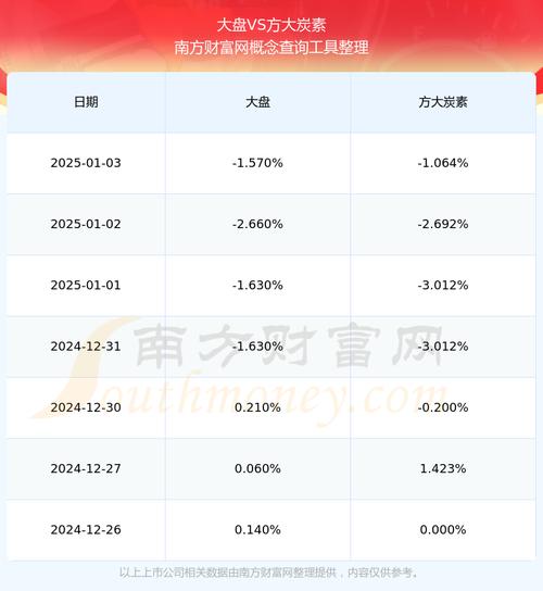 600516股能买吗,600517这个股票怎么样-第4张图片 600516股能买吗,600517这个股票怎么样-第4张图片