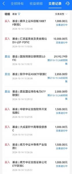 公募基金调仓换股规则/公募基金调仓换股要公告吗-第3张图片 公募基金调仓换股规则/公募基金调仓换股要公告吗-第3张图片