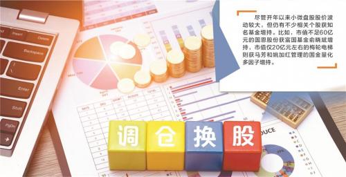 公募基金调仓换股规则/公募基金调仓换股要公告吗-第7张图片 公募基金调仓换股规则/公募基金调仓换股要公告吗-第7张图片