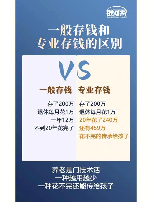 哪个银行的理财利息比较高最安全/哪个银行理财利息比较高?-第6张图片 哪个银行的理财利息比较高最安全/哪个银行理财利息比较高?-第6张图片