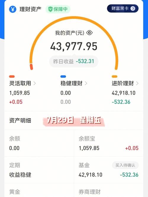 支付宝理财货币基金有哪些/支付宝中的理财基金哪个比较好?-第3张图片 支付宝理财货币基金有哪些/支付宝中的理财基金哪个比较好?-第3张图片