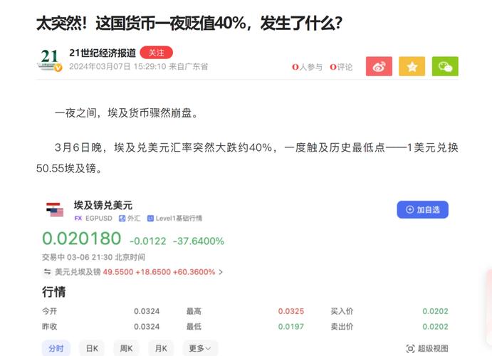 谢克尔兑换人民币汇率表,谢克尔兑换人民币汇率表最新-第1张图片 谢克尔兑换人民币汇率表,谢克尔兑换人民币汇率表最新-第1张图片