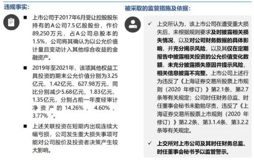 信息披露义务人对信息披露要求的是什么-信息披露义务人包括哪些