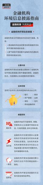 信息披露义务人对信息披露要求的是什么-信息披露义务人包括哪些-第9张图片 信息披露义务人对信息披露要求的是什么-信息披露义务人包括哪些-第9张图片