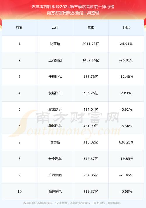 金杯汽车股票历史行情