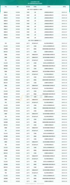 最新山水425水泥多少钱一吨-山水水泥425多少钱一袋-第5张图片 最新山水425水泥多少钱一吨-山水水泥425多少钱一袋-第5张图片