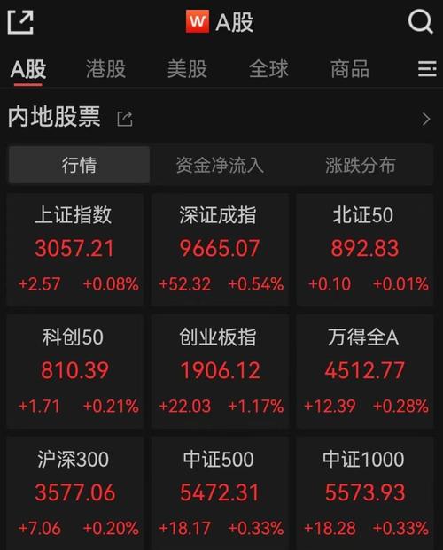 连续两天跌停的股票还会继续跌吗/连续两天跌停的股票还会继续跌吗为什么-第3张图片 连续两天跌停的股票还会继续跌吗/连续两天跌停的股票还会继续跌吗为什么-第3张图片