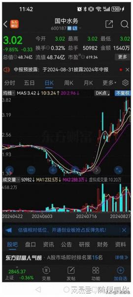 连续两天跌停的股票还会继续跌吗/连续两天跌停的股票还会继续跌吗为什么-第4张图片 连续两天跌停的股票还会继续跌吗/连续两天跌停的股票还会继续跌吗为什么-第4张图片