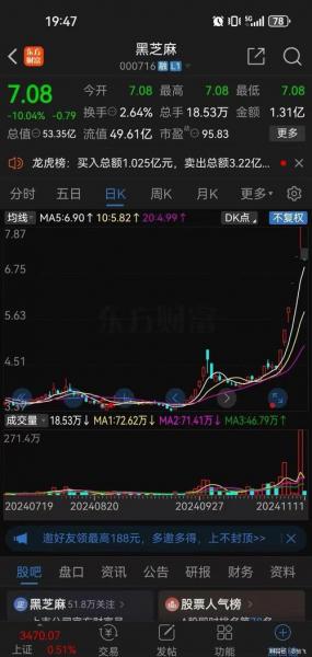 连续两天跌停的股票还会继续跌吗/连续两天跌停的股票还会继续跌吗为什么-第8张图片 连续两天跌停的股票还会继续跌吗/连续两天跌停的股票还会继续跌吗为什么-第8张图片