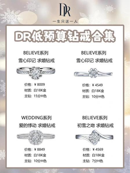 dr的寓意是什么意思/dr的寓意是什么意思啊-第3张图片 dr的寓意是什么意思/dr的寓意是什么意思啊-第3张图片