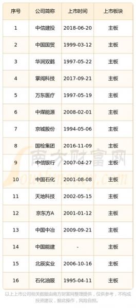 川大智胜属于什么板块-第2张图片 川大智胜属于什么板块-第2张图片