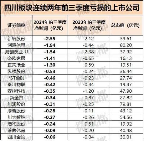 川大智胜属于什么板块-第4张图片 川大智胜属于什么板块-第4张图片