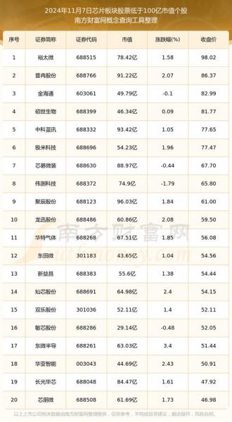 川大智胜属于什么板块-第6张图片 川大智胜属于什么板块-第6张图片