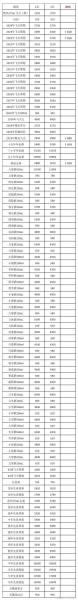 53贵州茅台多少钱一瓶/53度贵州茅台多少钱一瓶-第3张图片 53贵州茅台多少钱一瓶/53度贵州茅台多少钱一瓶-第3张图片