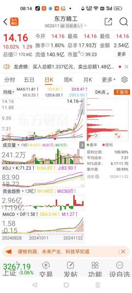 东方精工和普通股票的区别-东方精工的估值高还是不高-第1张图片 东方精工和普通股票的区别-东方精工的估值高还是不高-第1张图片