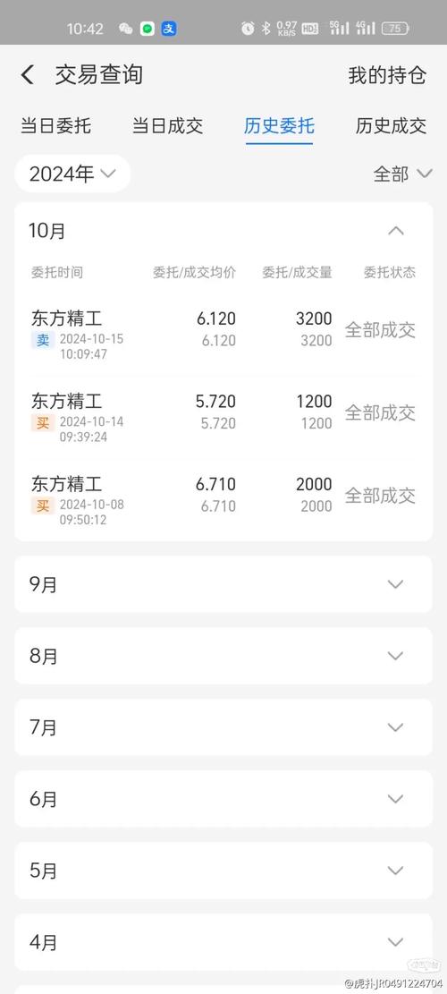 东方精工和普通股票的区别-东方精工的估值高还是不高-第4张图片 东方精工和普通股票的区别-东方精工的估值高还是不高-第4张图片