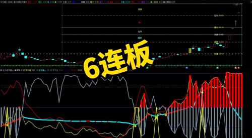 东方精工和普通股票的区别-东方精工的估值高还是不高-第7张图片 东方精工和普通股票的区别-东方精工的估值高还是不高-第7张图片