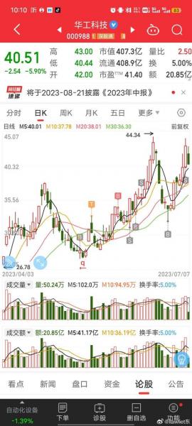 华工科技股票好吗
