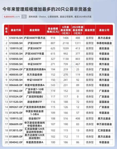 新能源汽车etf基金哪个比较好,新能源汽车股票基金etf-第3张图片 新能源汽车etf基金哪个比较好,新能源汽车股票基金etf-第3张图片