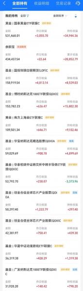 新能源汽车etf基金哪个比较好,新能源汽车股票基金etf-第4张图片 新能源汽车etf基金哪个比较好,新能源汽车股票基金etf-第4张图片