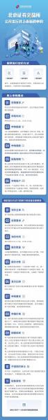 新股申购哪里查询/新股申购结果怎么看-第3张图片 新股申购哪里查询/新股申购结果怎么看-第3张图片