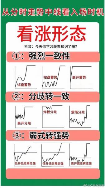 10股转8股是什么意思-第1张图片 10股转8股是什么意思-第1张图片