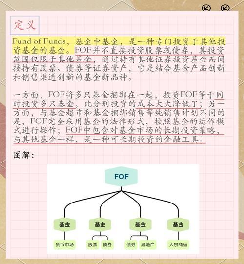 海富通基金是什么行业/海富通基金怎么了-第9张图片 海富通基金是什么行业/海富通基金怎么了-第9张图片