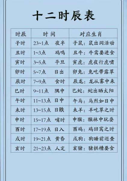 几点-第4张图片 几点-第4张图片