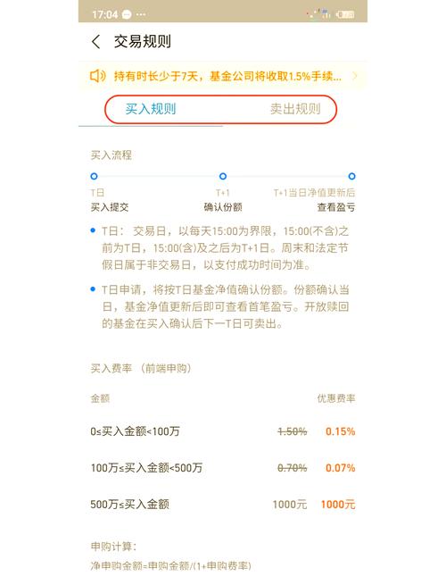 没有申购费的基金好吗-第4张图片 没有申购费的基金好吗-第4张图片