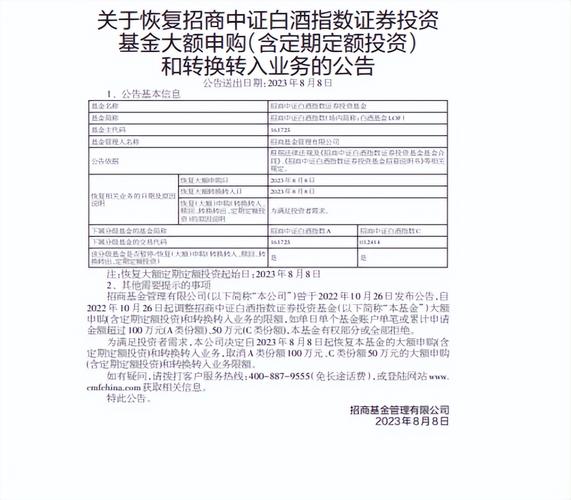 招商中证白酒指数还会涨吗-招商中证白酒指数还会跌吗-第1张图片 招商中证白酒指数还会涨吗-招商中证白酒指数还会跌吗-第1张图片