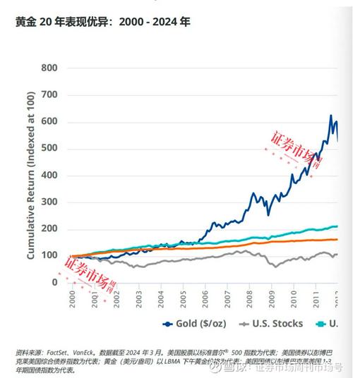 未来半年美元走势-未来半个月美元走势-第3张图片 未来半年美元走势-未来半个月美元走势-第3张图片