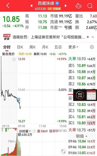华锋股份有几家分公司,华锋股份有几家分公司在哪里-第2张图片 华锋股份有几家分公司,华锋股份有几家分公司在哪里-第2张图片