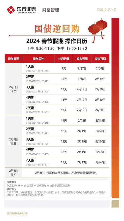 国债理财交易时间,国债 理财产品-第2张图片 国债理财交易时间,国债 理财产品-第2张图片