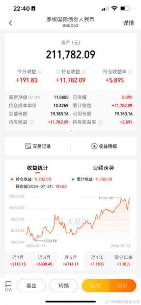 国富安全基金净值多少钱/国富基金净值查询-第2张图片 国富安全基金净值多少钱/国富基金净值查询-第2张图片