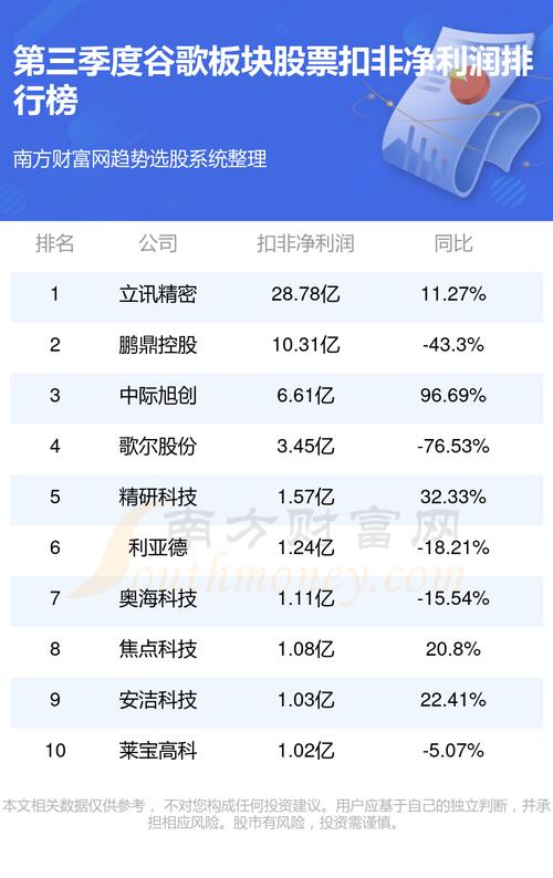 汇冠股份股票行情,汇冠新技术股份有限公司招聘-第2张图片 汇冠股份股票行情,汇冠新技术股份有限公司招聘-第2张图片