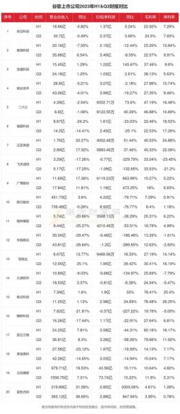汇冠股份股票行情,汇冠新技术股份有限公司招聘-第4张图片 汇冠股份股票行情,汇冠新技术股份有限公司招聘-第4张图片