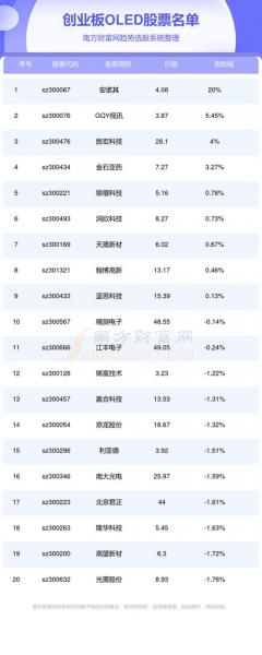 汇冠股份股票行情,汇冠新技术股份有限公司招聘-第6张图片 汇冠股份股票行情,汇冠新技术股份有限公司招聘-第6张图片